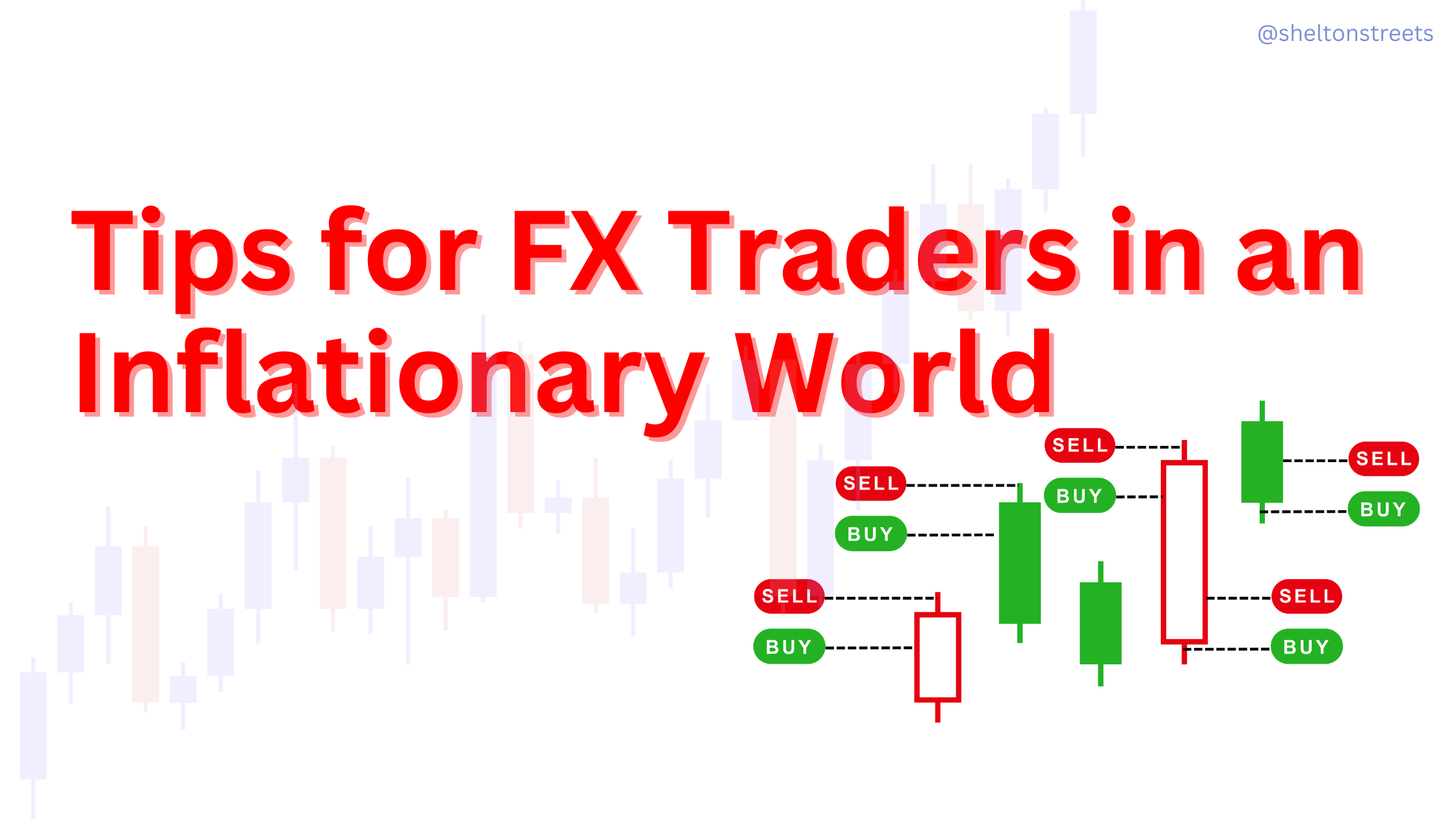 Tips for FX Traders in an Inflationary World