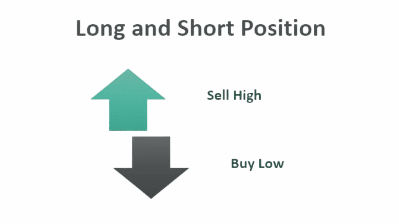 Long vs. Short Position: Differences, Pros, and Cons